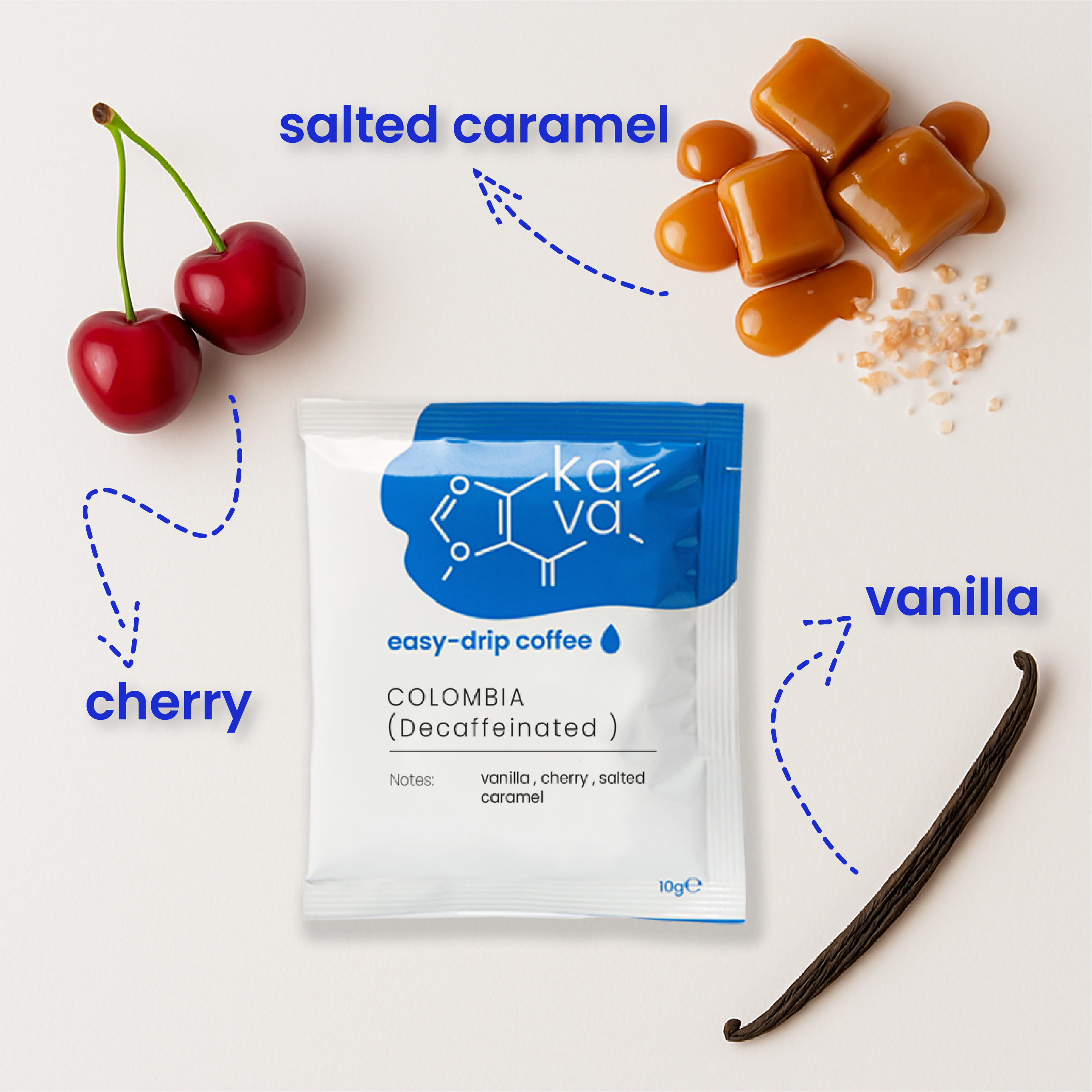 Colombia  (décaféiné )