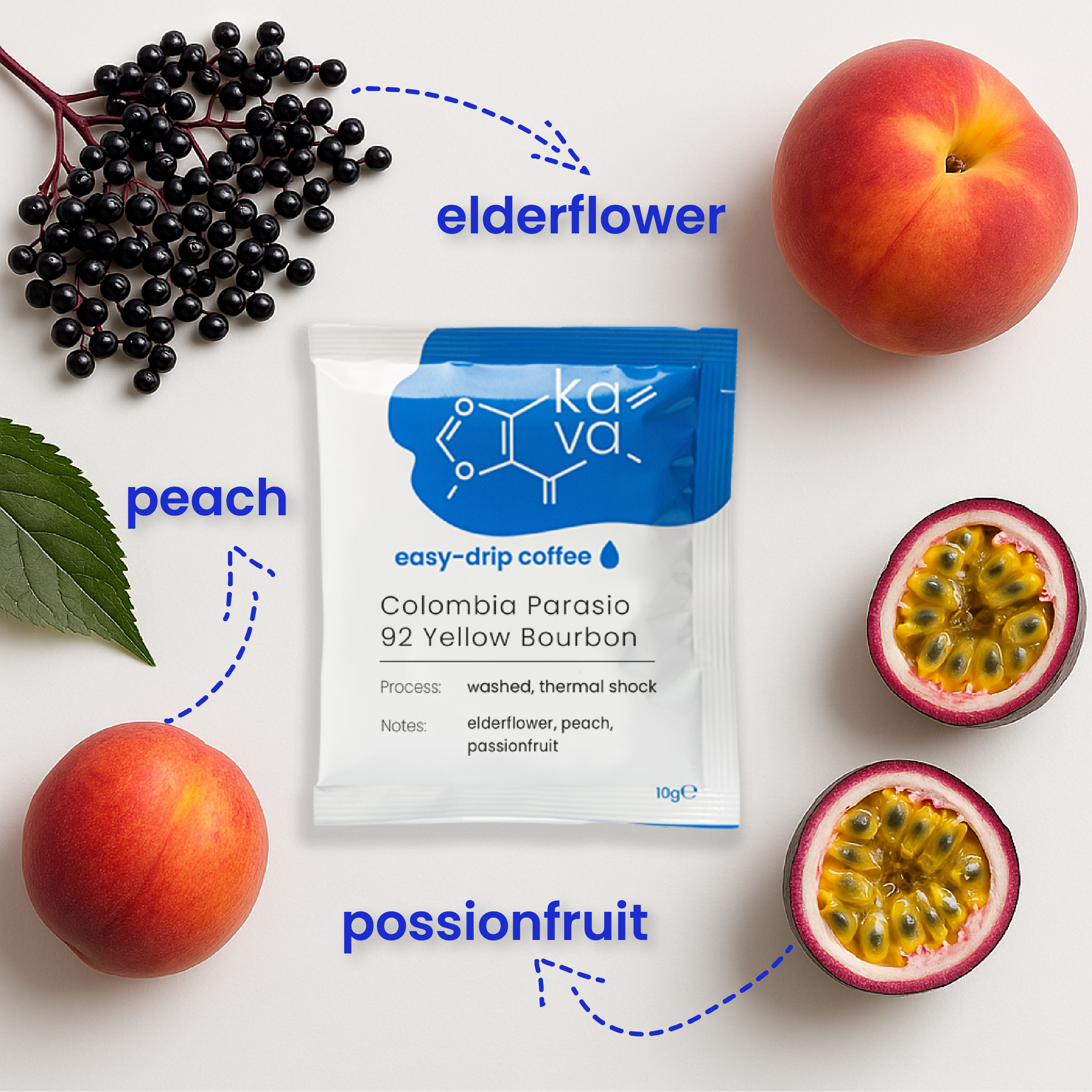 Colombia Parasio 92 Yellow Bourbon