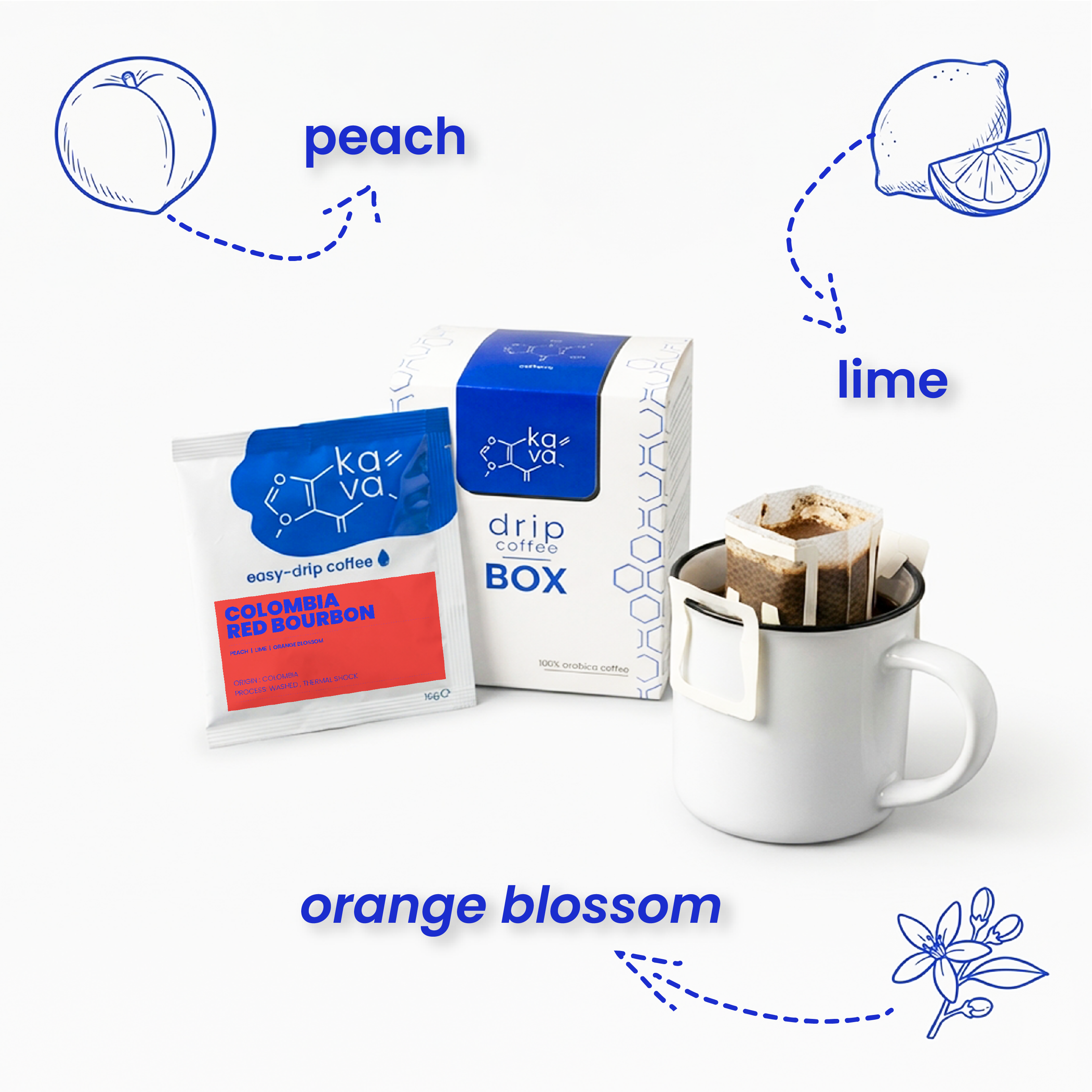 Colombia Paraiso 92 Red Bourbon